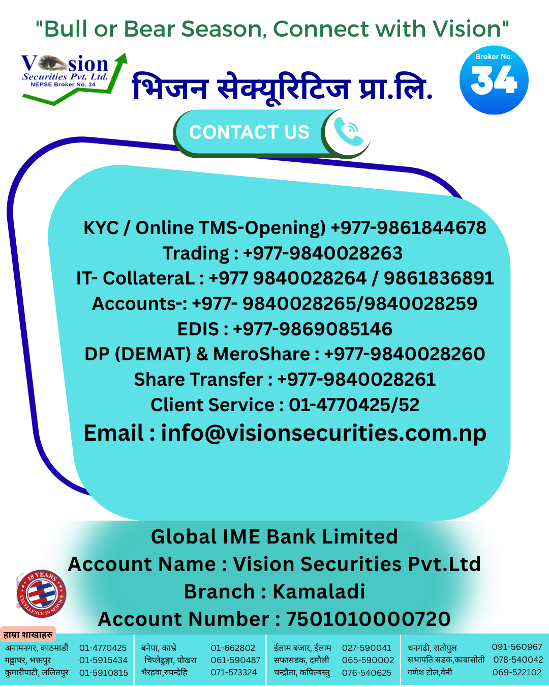 Popp Notice  CONTACT US